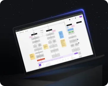 White boarding session on user flows for a travel startup project preview